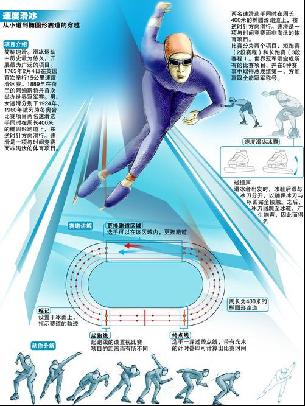 郑钦文以实