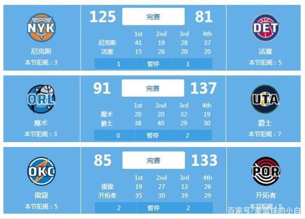 注的亮点