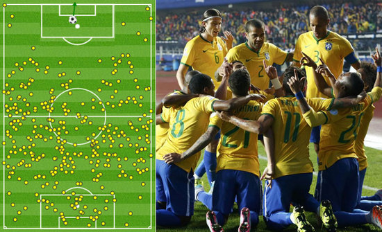 长尾关键词 长尾关键词