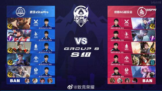 其杰出的 其杰出的