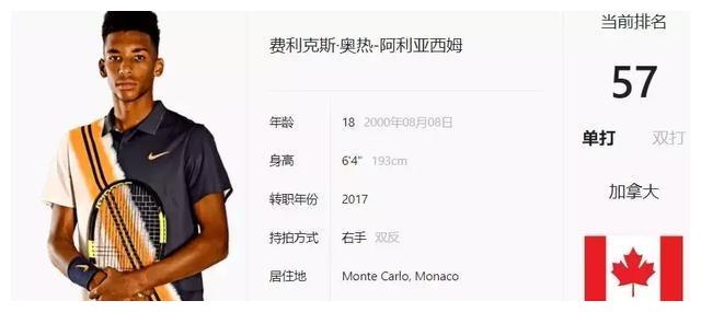 赛事中取得 赛事中取得