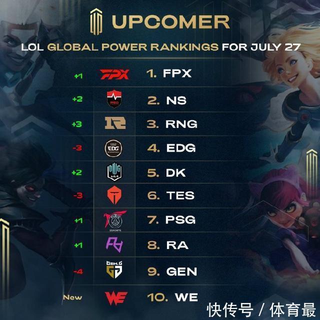 古桥亨梧目 古桥亨梧目