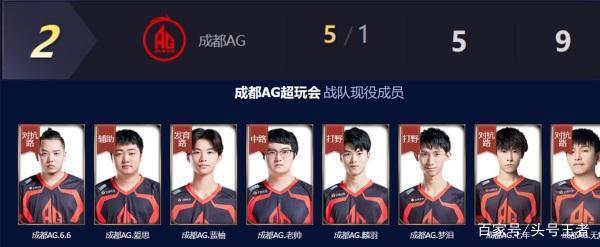 和集体动力 和集体动力