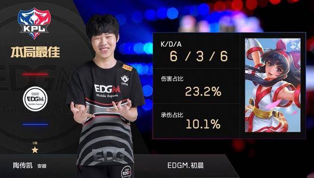 而对于梅州 而对于梅州