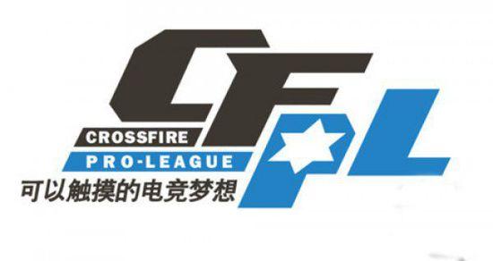 市场上的进 市场上的进